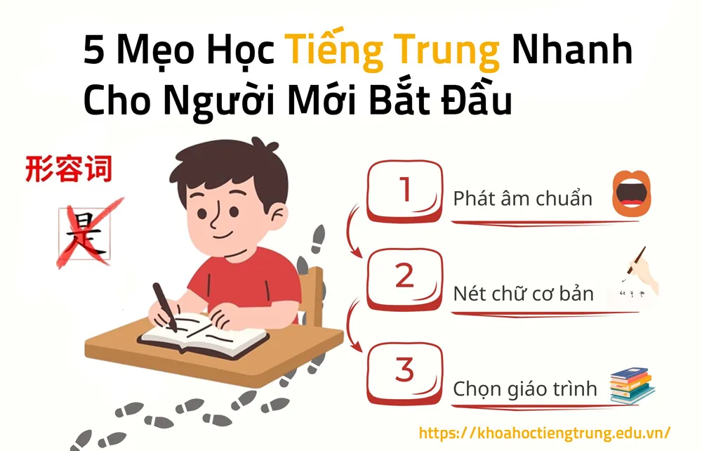 5 Mẹo Học Tiếng Trung Nhanh Cho Người Mới Bắt Đầu